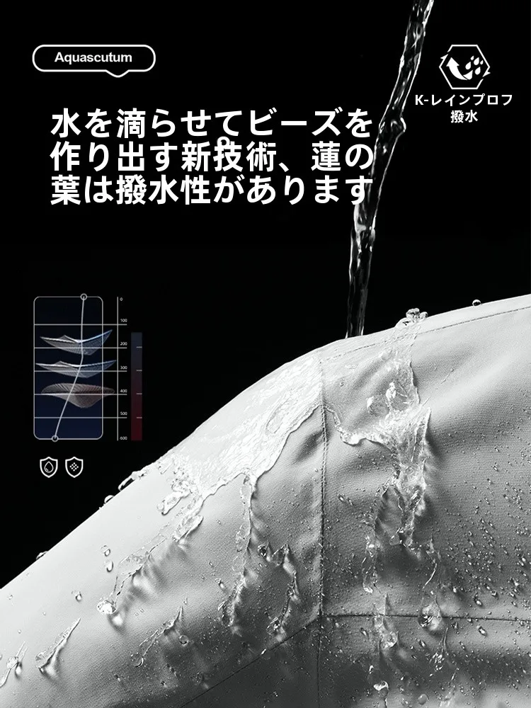 バイクジャケット 冬 最強 おすすめ：防風機能付き秋冬用登山ジャケットの実用性と性能解析