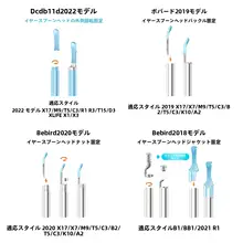 bebird X17/X7/M9/T5/B2/K10/A2/C3/R3/R1/B1用延長金属パーツ