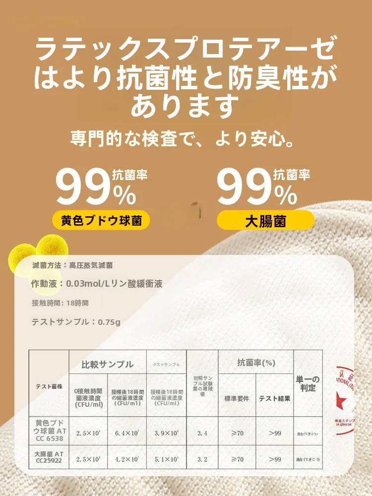 高ヒール用足底パッド：超柔軟で痛みを軽減するラテックスパッドの実用性と効果