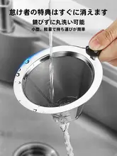 Mongdio ステンレス製コーヒーフィルターセット【ハンドドリップ用・フィルターペーパー付き】