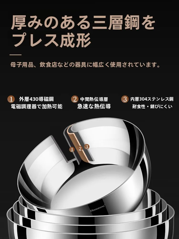 中古水槽を選ぶときに迷うのは、本当に価格だけなのか？