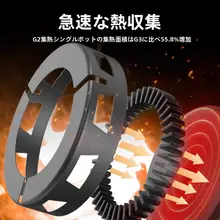 Fire Maple G2 多機能ハイキング鍋セット【軽量・キャンプ用・炊飯器具】