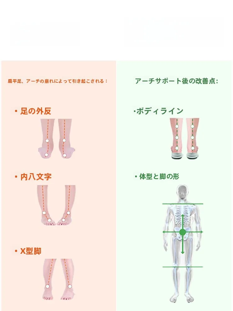 ストリートファッションの足元哲学：厚底健康シュ  ーズが自然なスタイルを実現する完全ガイド