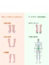 女性用厚底健康シューズ【足弓サポート・クッション性・牛革】