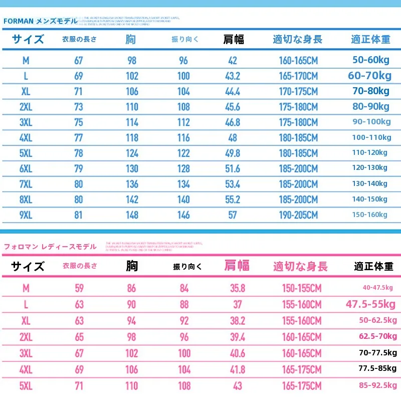 ストリートファッションの本質とは？速乾Tシャツで学ぶスタイルのルール
