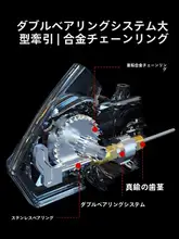 遠投全金属ラインカップ 磯釣り微物リール スラント浅ラインカップ ダブルアームリール