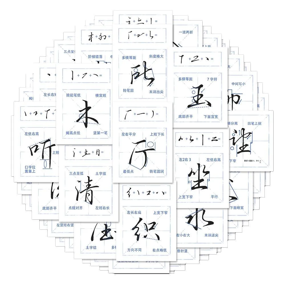 漢字ステッカーをどう選ぶ？創造的な個性を生む、行書練習用ステッカーの選び方と使い方