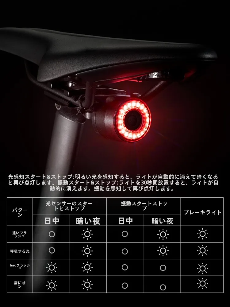 ロックブラザーズ 自転車用テールライト：スマートセンサー搭載モデルの実用性と安全性解析