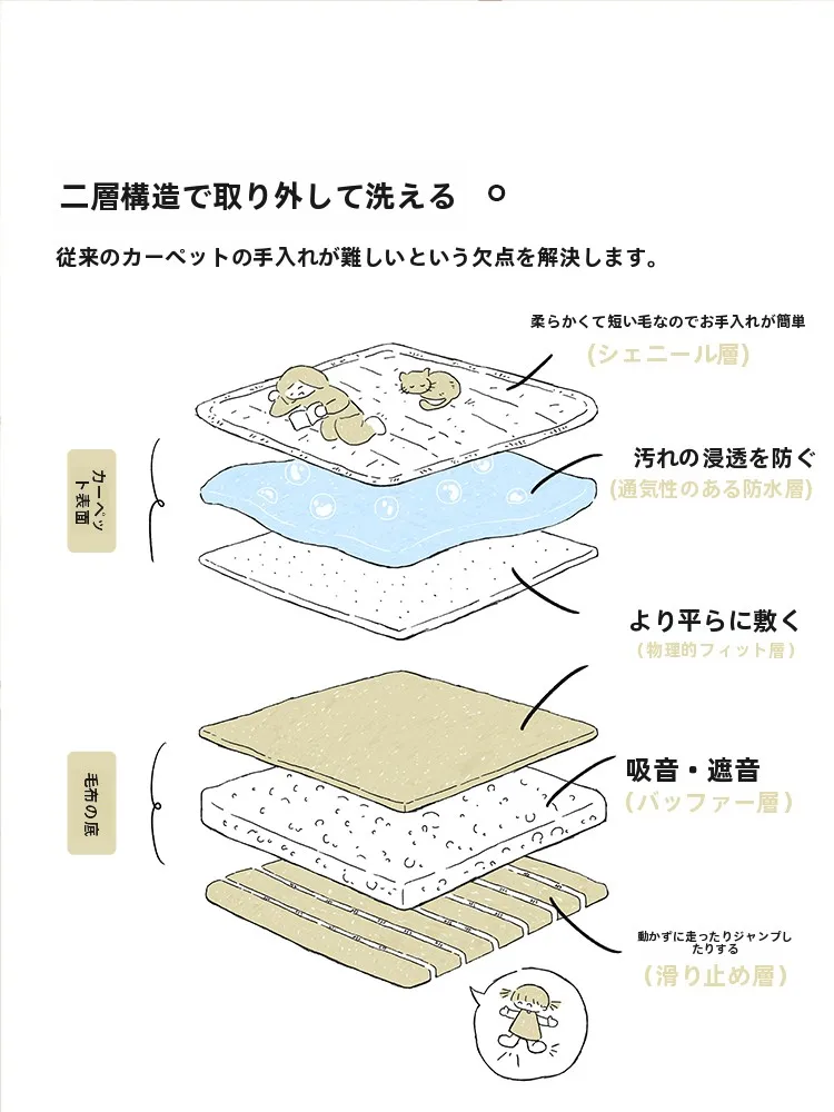幾何学模様の赤いラグ：ダイニングテーブル下に敷くための実用性と耐久性の検証