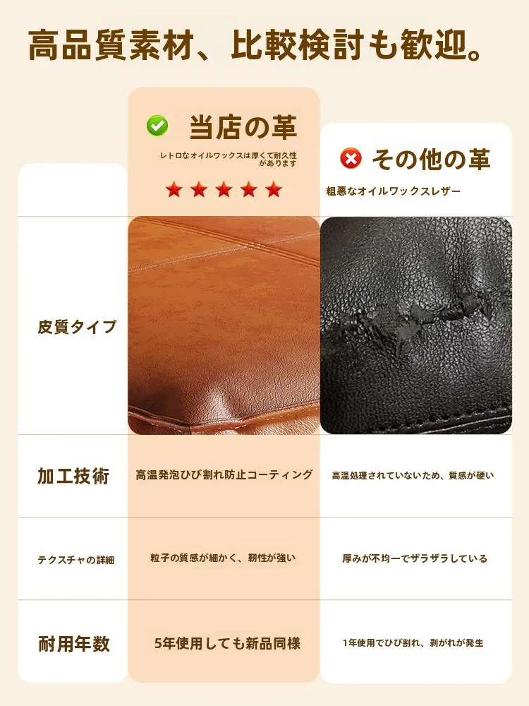 初めて家具を揃える人が迷う「収納スツール」はどう選ぶ？