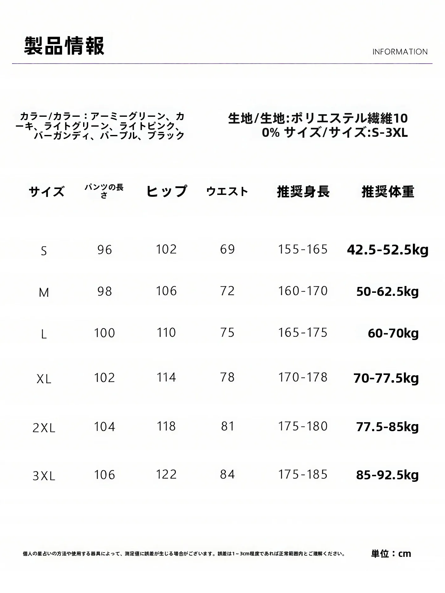 ジープ ショートは本当に必要？その本質と、どんな場面で活躍するのか