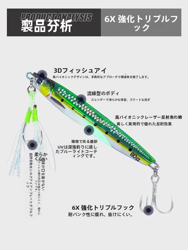 ルアー釣り 仕掛けをどう選ぶ？海釣りで実際使える高重量ルアーの選び方と使い方を徹底解説