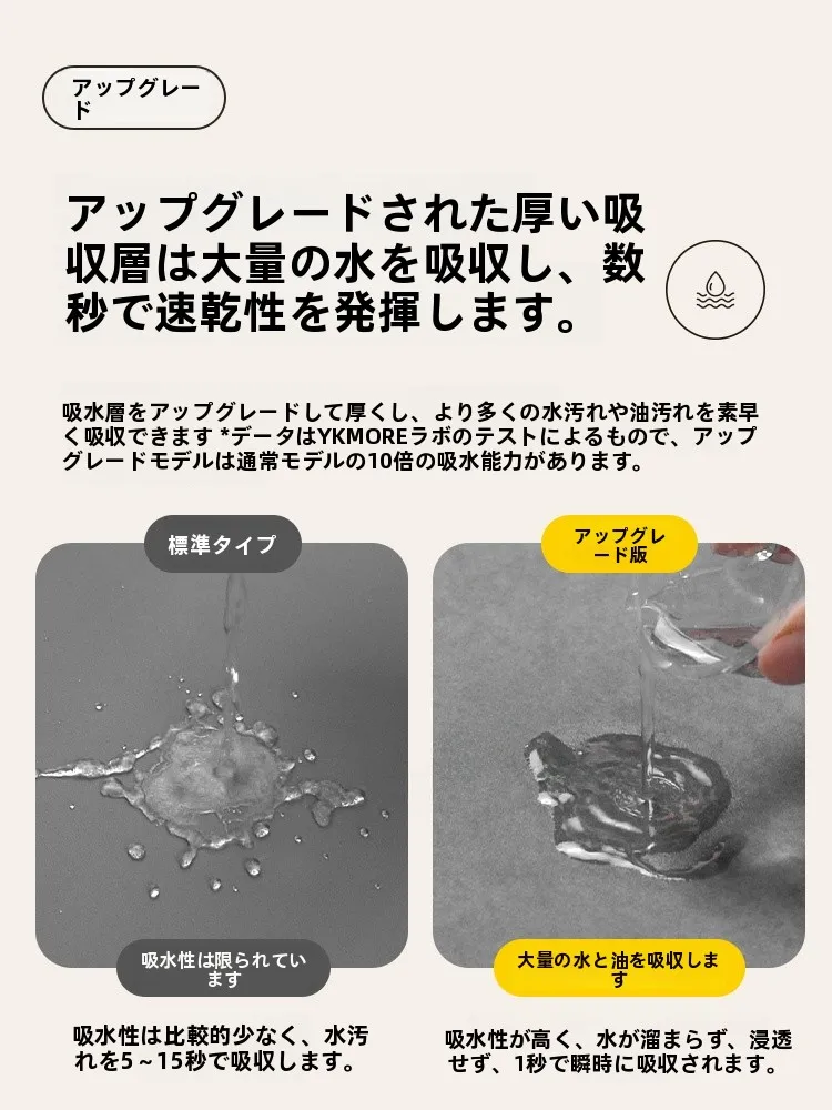 珪藻土マット 吸わない：キッチン用防滑マットの実際の性能と使用シーン