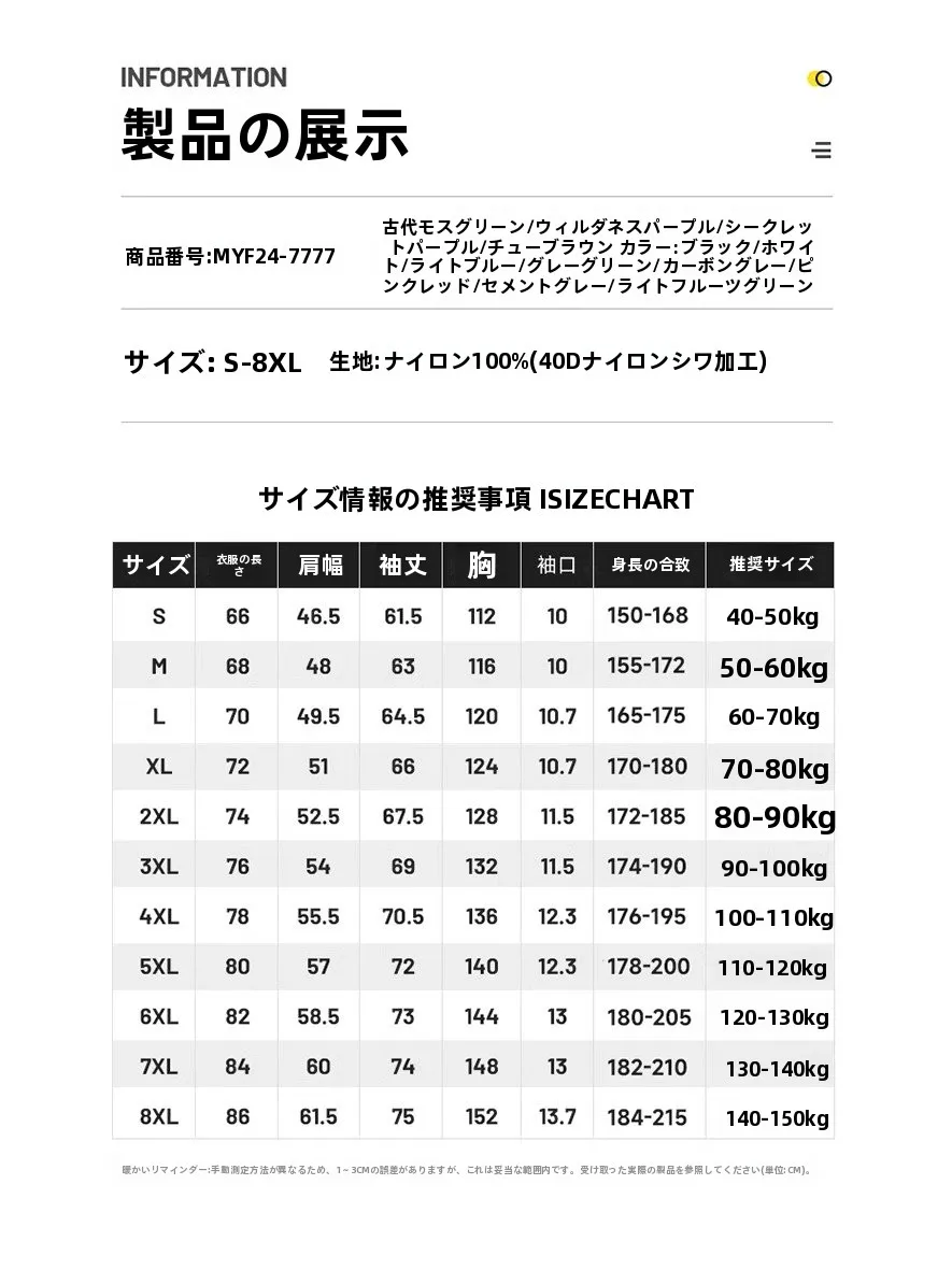 UVカット羽織を選ぶべきタイミングは？その効果と選び方の本質を解き明かす