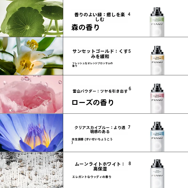 多機能化粧水ミストスプレー【保湿・水光効果】