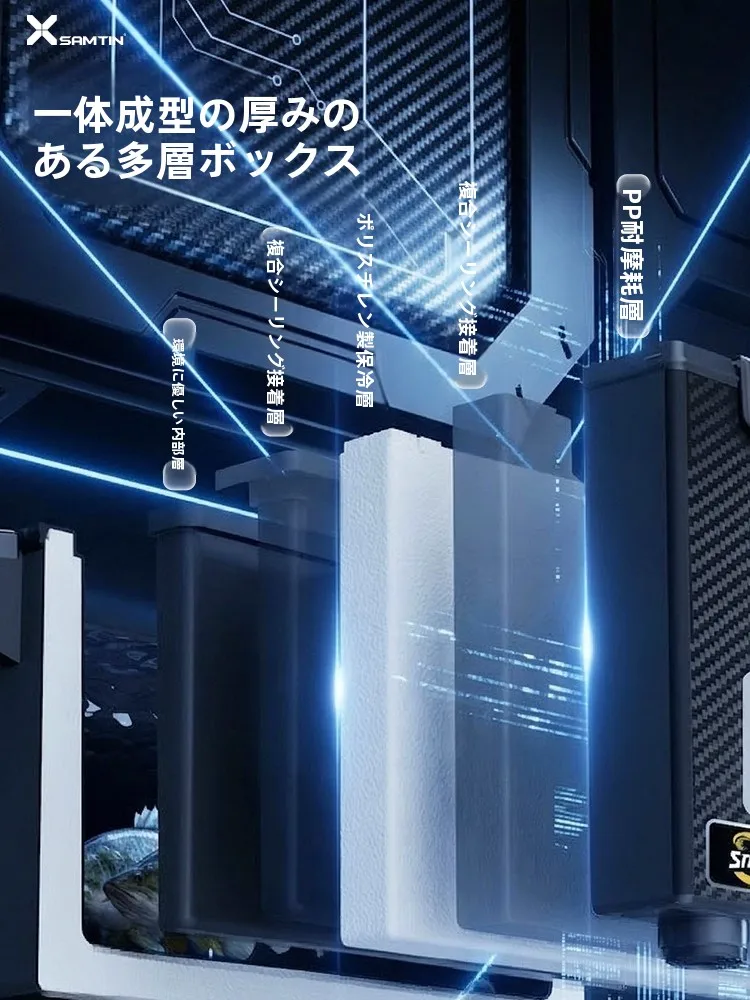 超軽量・高強度多機能保温釣りボックス：屋外用競技対応モデルの実用性と選定基準
