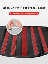 プロフェッショナルスポーツ用腰サポーター【男女兼用・バスケットボール・バドミントン・ランニング用】