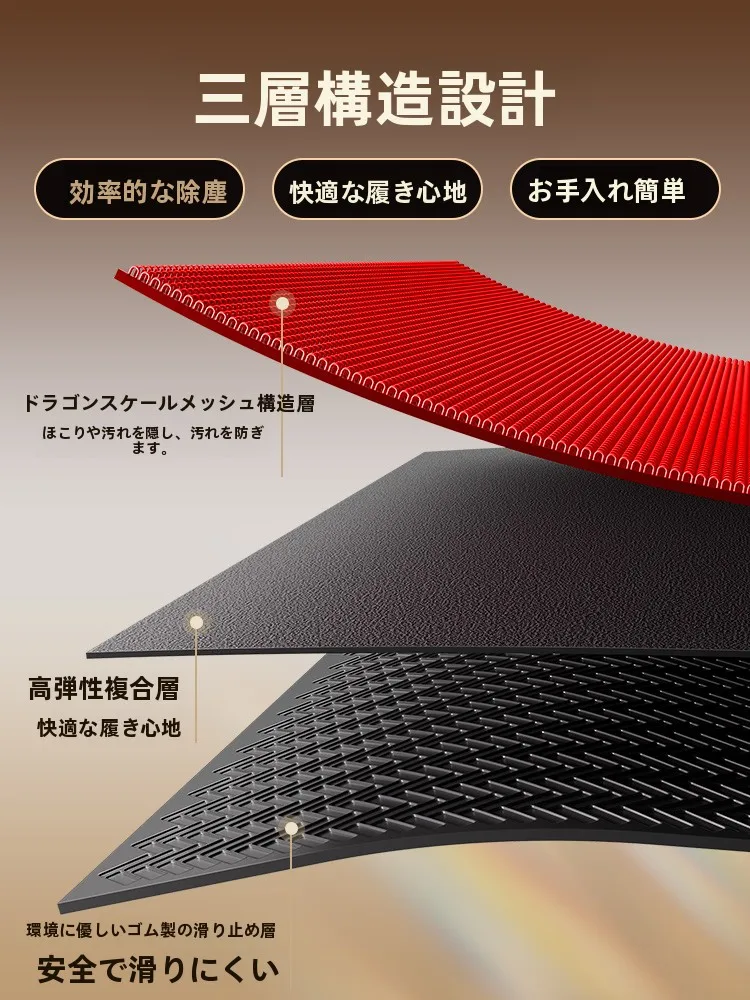 拭ける カーペット としての 便利店用入り口マット【防滑・耐汚れ・歓迎用】の実用性と特性