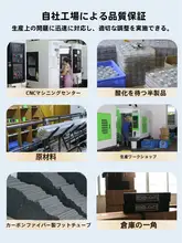 アルミ合金製 車載用延長アダプター【万力接続·DIYカメラ用・アウトドア釣り・三脚対応】
