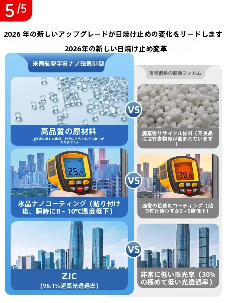 窓ガラス断熱シートを選ぶべきタイミングは？実際の生活でどう活用できるのか