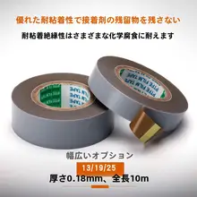 耐高温特氟ロンテープ【絶縁グレー薄膜・極薄タイプ】