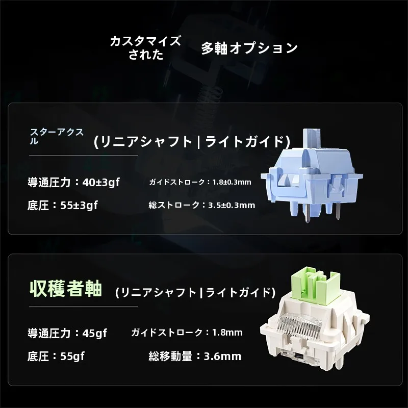 タマイズ可能な三モードメカニカルキーボード：ワイヤレス・Bluetooth・ゲーミング用の高精度入力デバイス