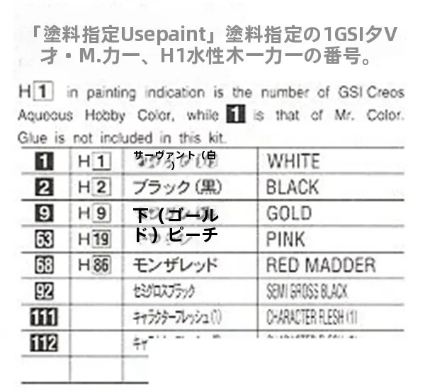 7頭身で可愛いキャラクターを作るには？中国風ドレスの魅力を体感する