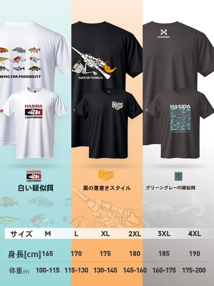海釣りキャンプで着るTシャツは、本当にこれで決まる？