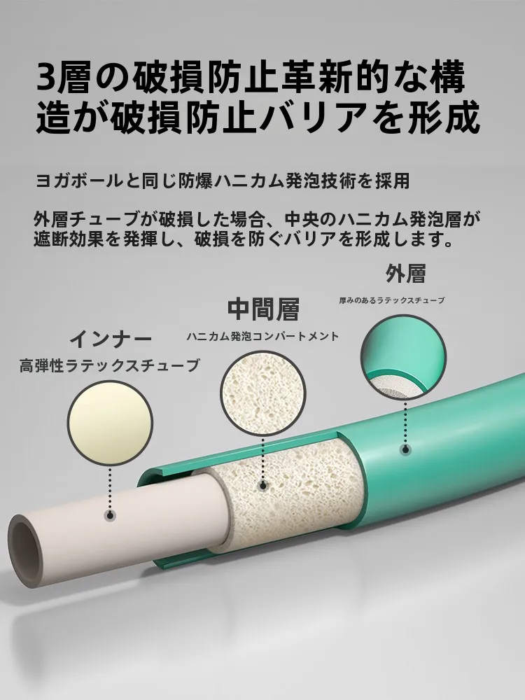 handy gym で背中を鍛えるなら、このラテックスバンドが最強？