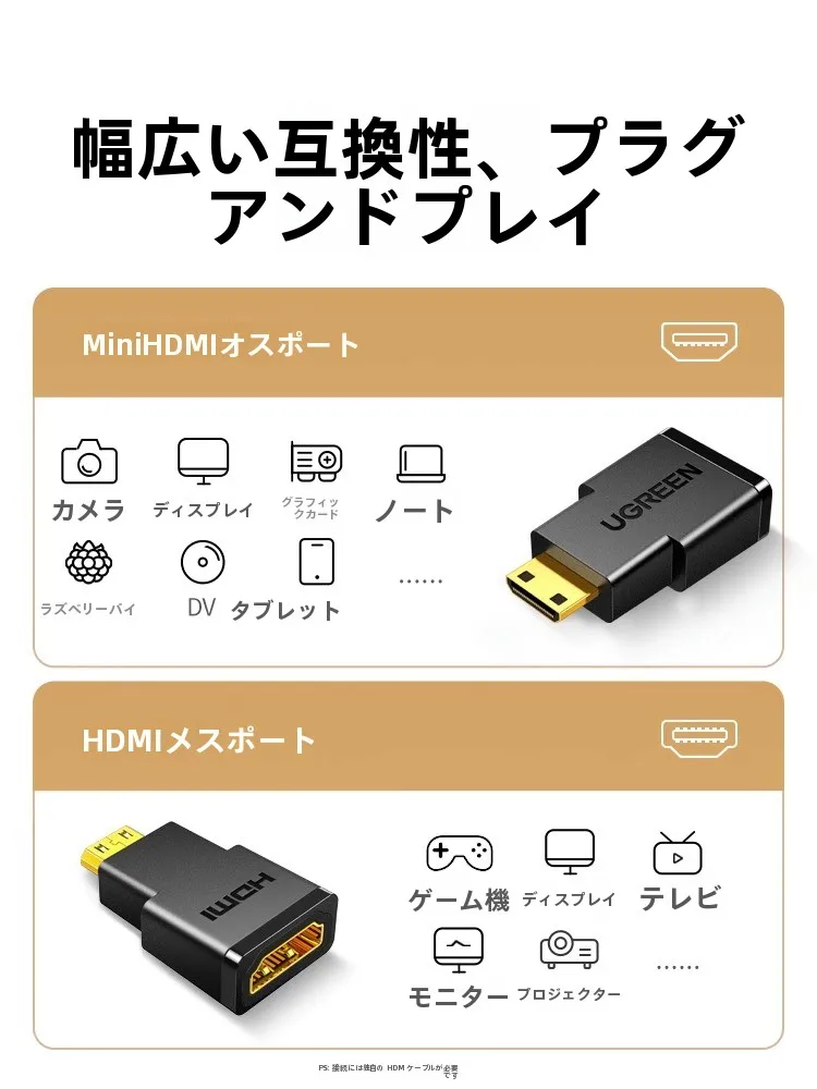 mini/microHDMIからHDMIへの変換アダプターは、本当に必要なのか？