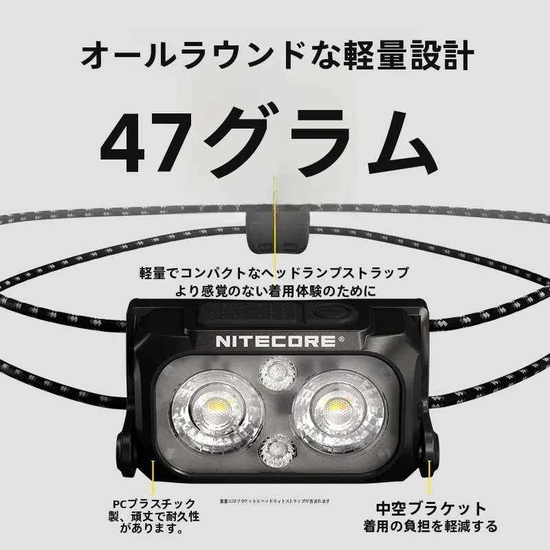 暗い夜間や雪道でも明るく見える？登山用ヘッドランプの選び方と実際の使い方