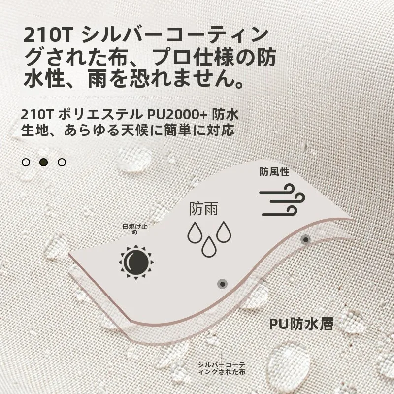 キャンプ道具を節約調達｜実際に使ってみた結果　中型テントの実用性徹底解説