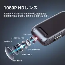 ポータブルアクションカメラ【高画質・クリップ式・録音機能付き】