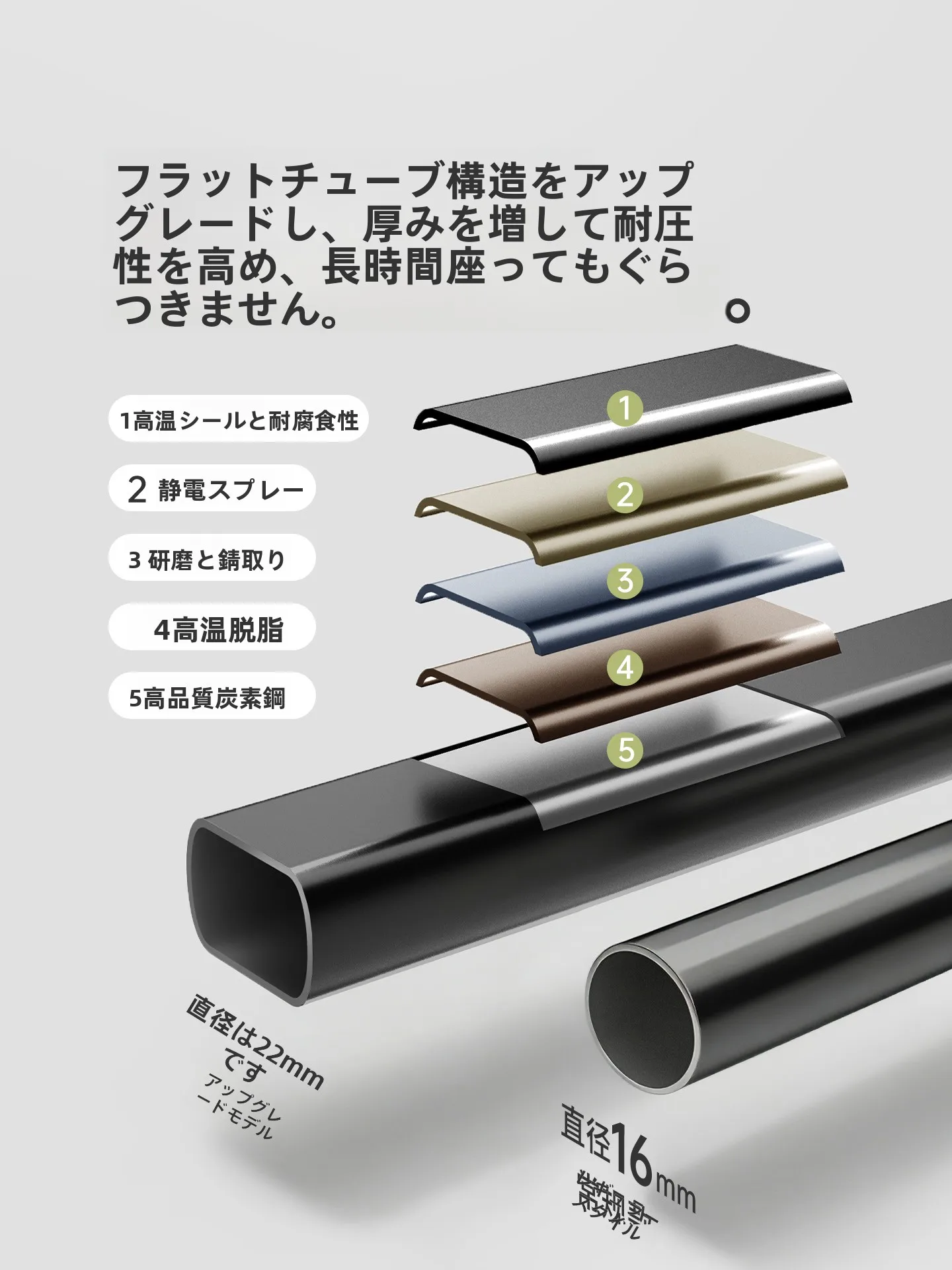 リクライニングチェアを選ぶときに迷うのは、本当に「燃え広がりにくい」かどうか？