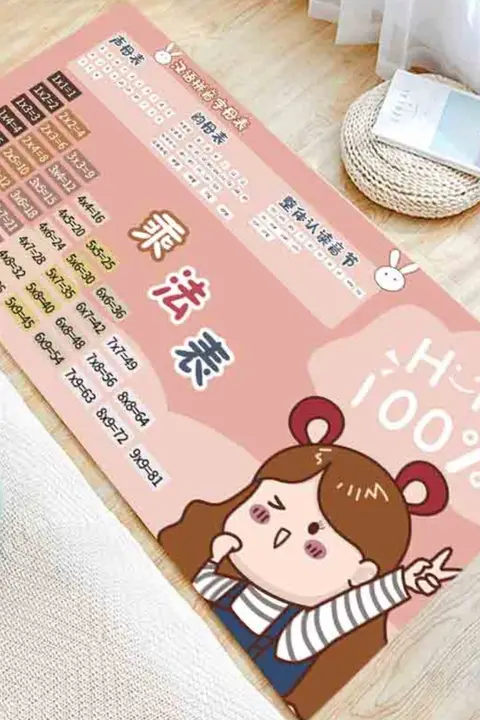 可愛いキャラクターの学習用カーペット【子供部屋・リビング用・ベッドサイドマット】（セットアップ対応）