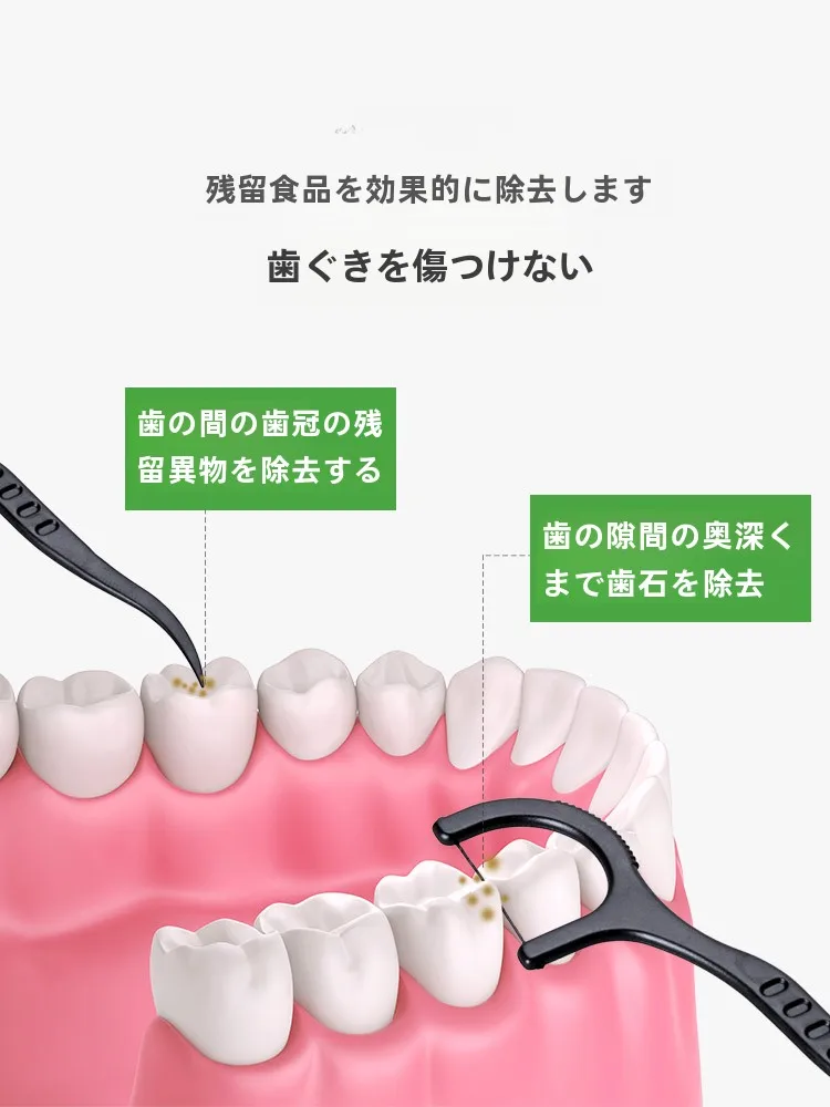 歯周ポケットが深い人、どうやって掃除するの？フロス選びの本質はここにある