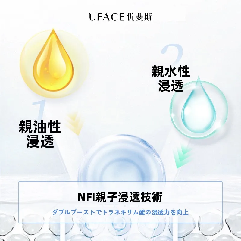 高濃度のトラネキサム酸美容液：たるみに効く化粧品の効果と実際の使い方