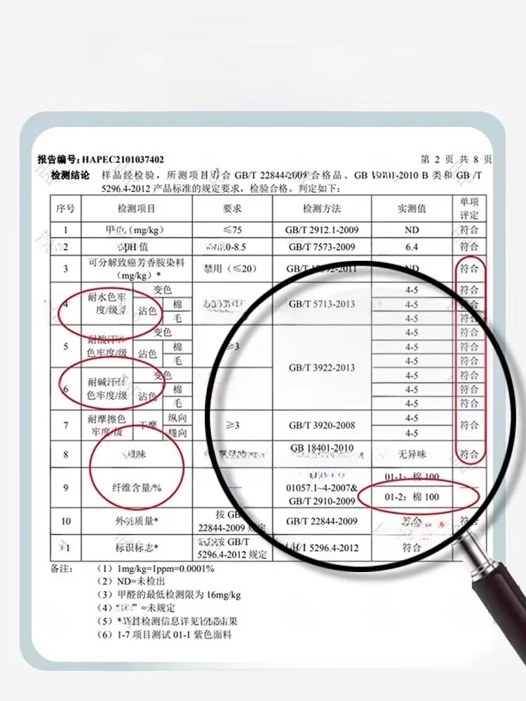マットレスの手入れは必須ですか？実は、手入れをしない方がずっと良いのかも