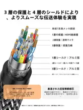 HDMIケーブル 4K対応 高画質 PC ノートパソコン Switch テレビ モニター 接続用