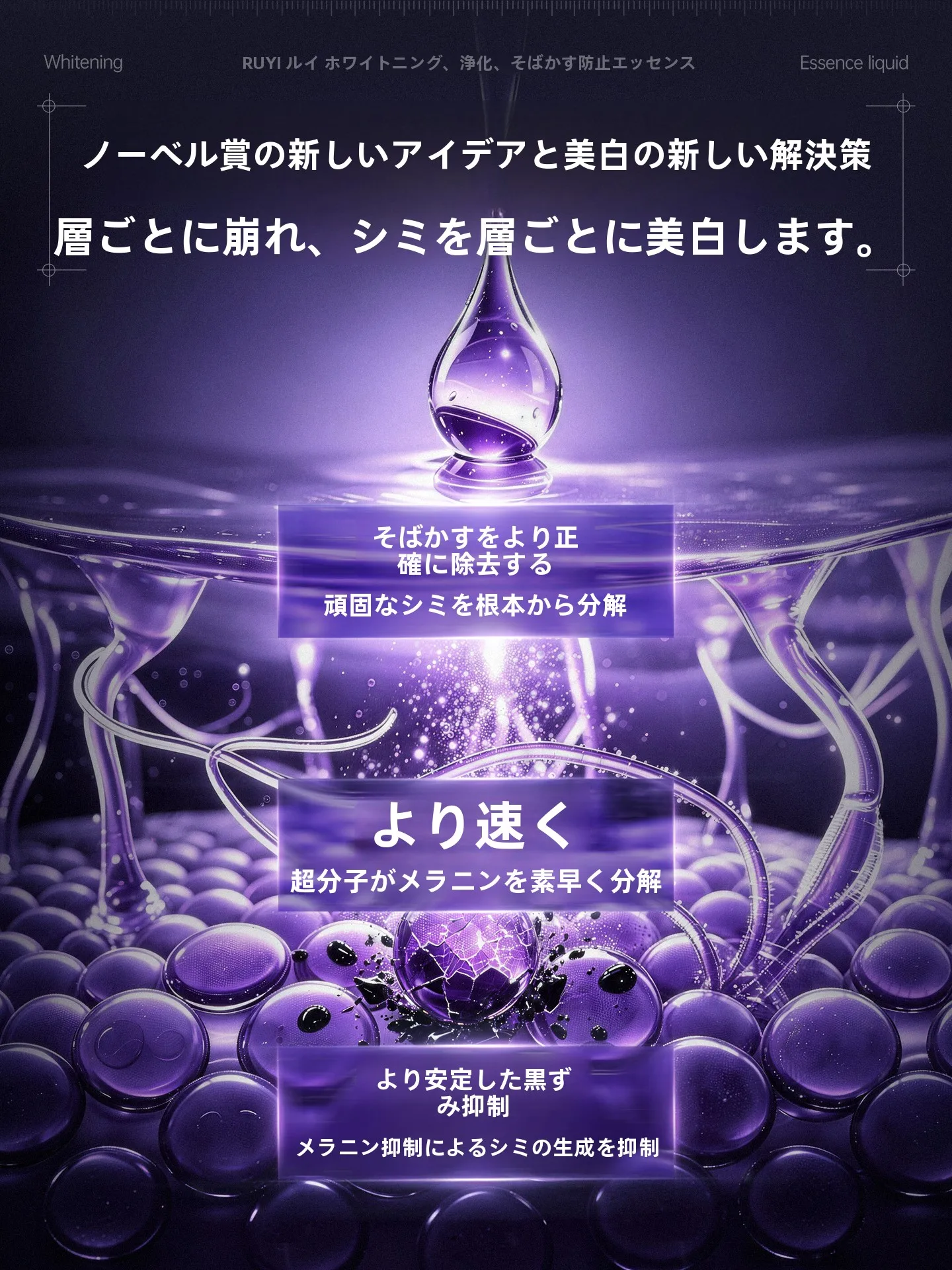 アブチュリンとニアシンアミドセラムの違いは？美白美容液で肌色が明るくなるまで何日かかる？