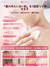 ニコチンアミド ボディクリーム【保湿・乾燥肌用・女性向け】