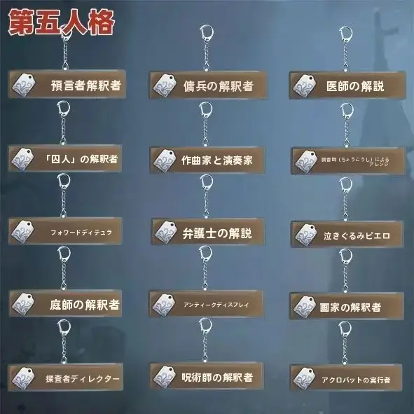 アクリルキーホルダー【ゲーム関連・キャラクター・ミニチュアデザイン】