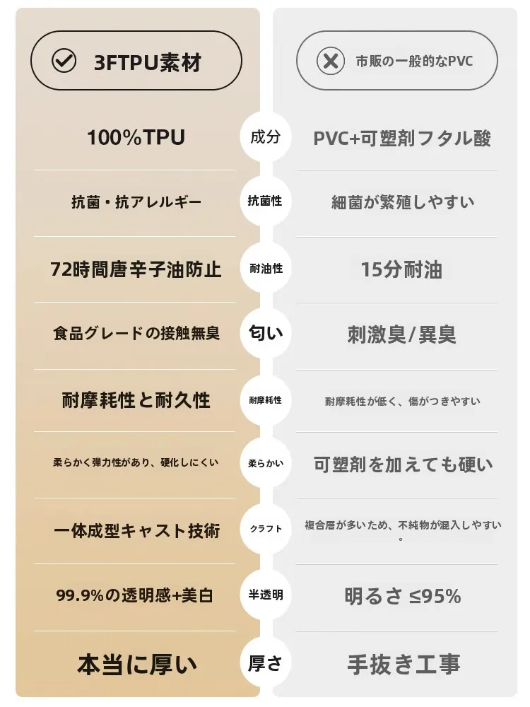 ポケモンSVテーブルクロスを選ぶべきタイミングは？リアルな使い方と選び方を解説