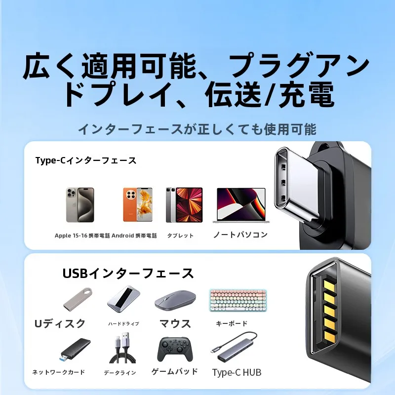 MSVII USB-C変換アダプタ：OTG対応でiPhoneとUSB3.2デバイスを自由に接続