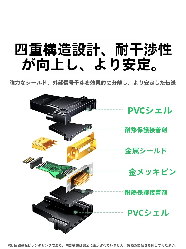 ディスプレイポート規格とは？変換アダプターで高画質接続を実現するための徹底解説