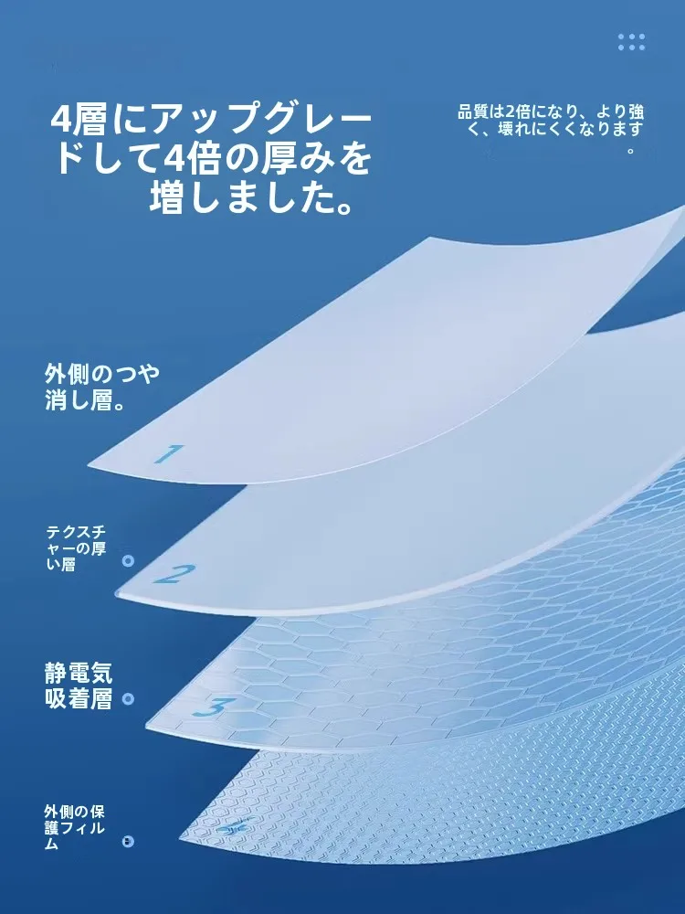 強力吸着マット調ガラスフィルム：透光不透明タイプのプライバシー保護機能とは
