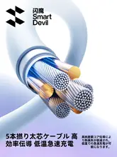 SmartDevil 充電ケーブル Lightning Type-C 急速充電 PD対応 iPhone iPad スマホ