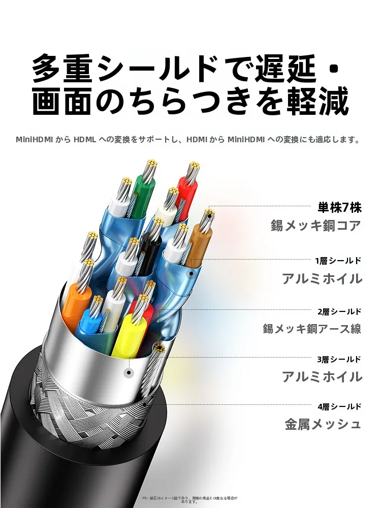 HDMI変換アダプターケーブルを選ぶべきタイミングは？8K対応で安定した映像を実現する秘訣