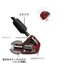 LS50対応オーディオケーブル E40用A2DC単結晶銅バランスケーブル