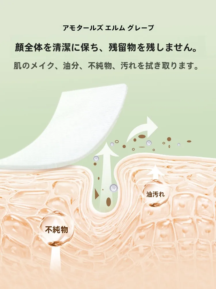 化粧マスクにつくのは肌の乾燥？それともアレルギー？本当の原因を知れば、敏感肌でも安心できるアイテムが見つかる